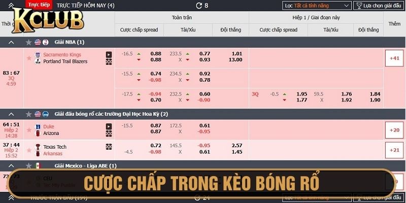Chơi cược bóng rổ tài xỉu tại Kclub